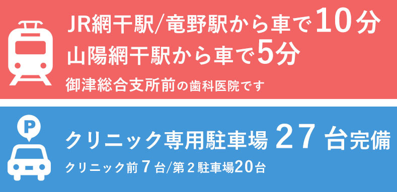 竜野駅、網干駅から10分圏内、駐車場27台完備